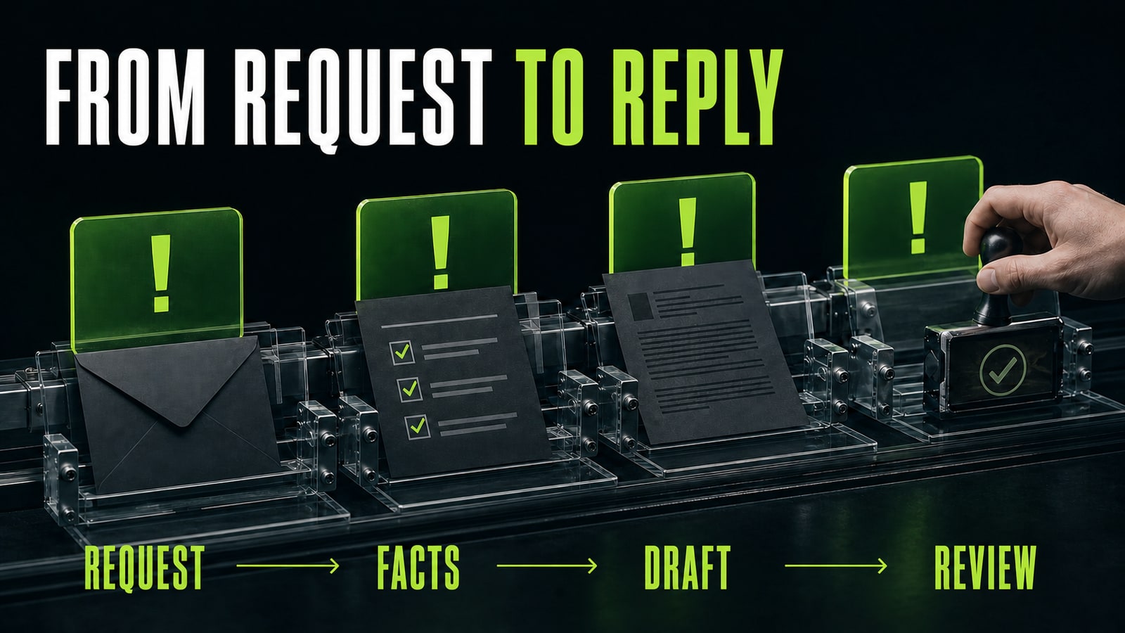 Speed up customer replies without losing the source of truth