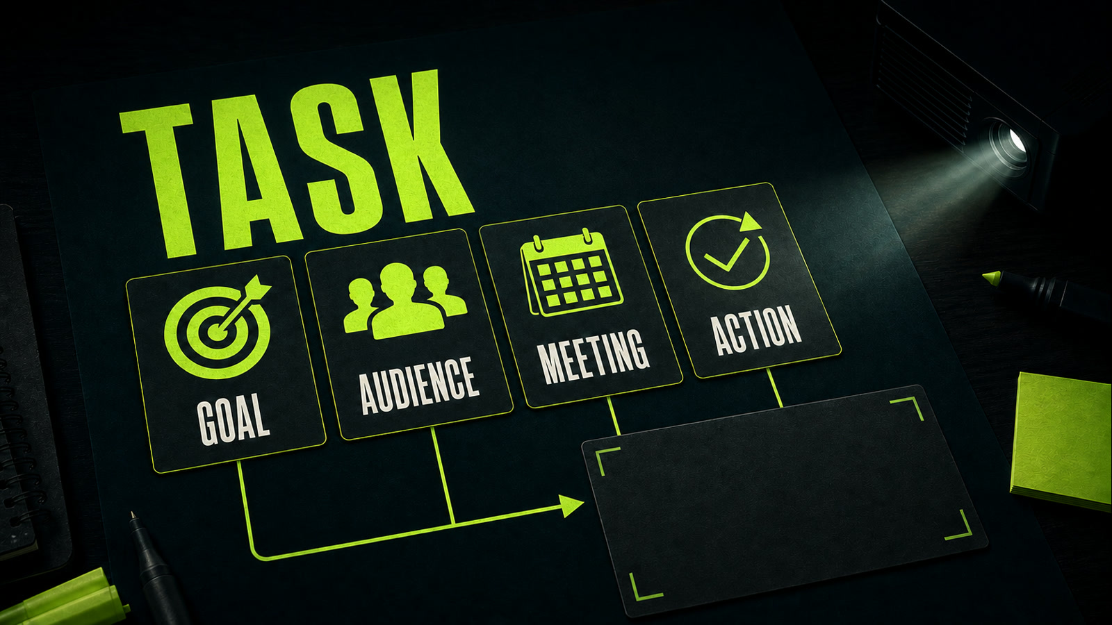 Define the presentation task before the design