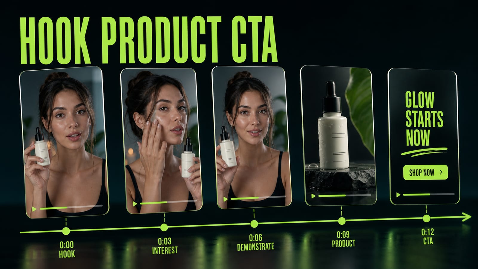 Build ai ugc ads as hook, product shot, and CTA