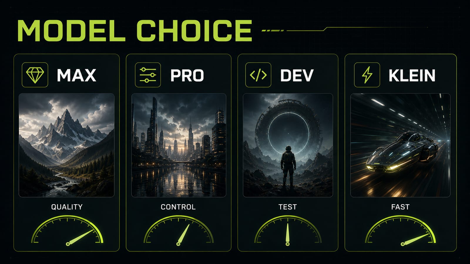 Choose the Flux 2 variant first
