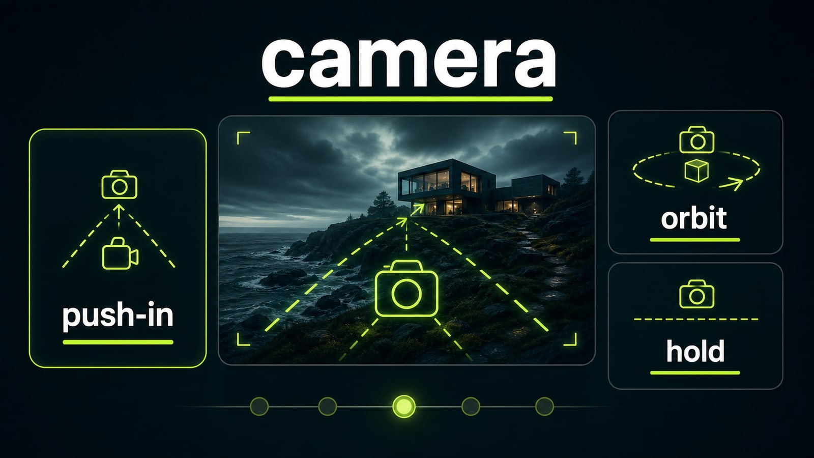 Use one camera move