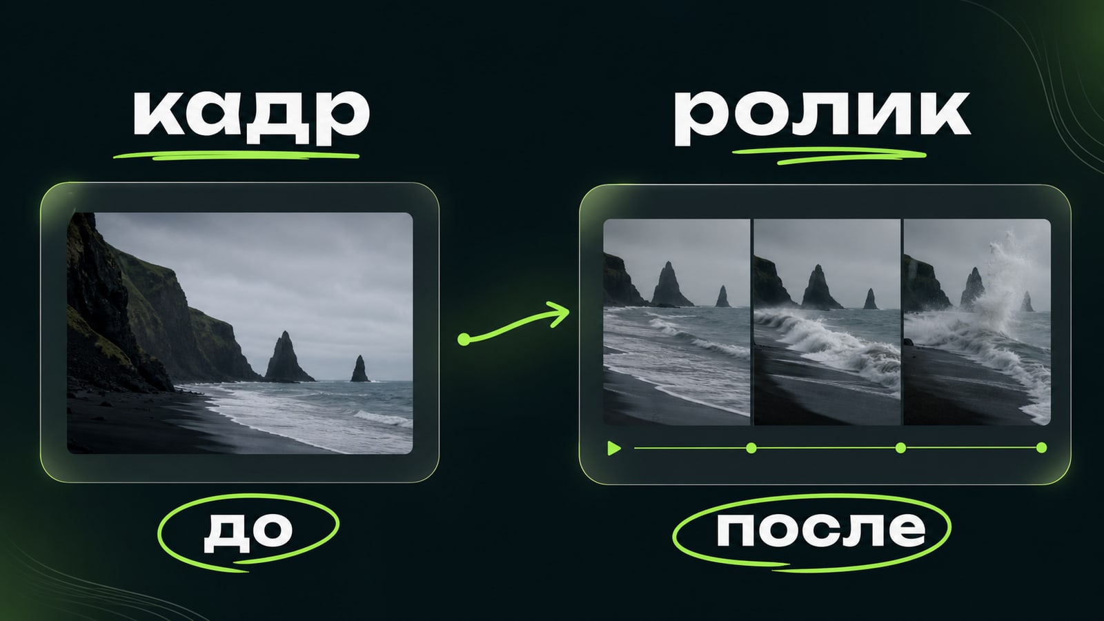 Опишите исходный кадр и будущий ролик