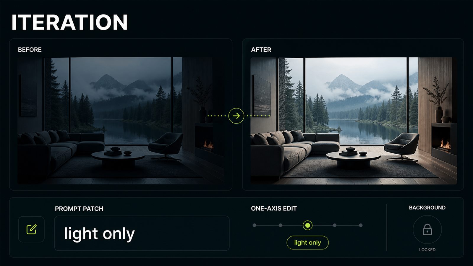 Edit one axis per iteration