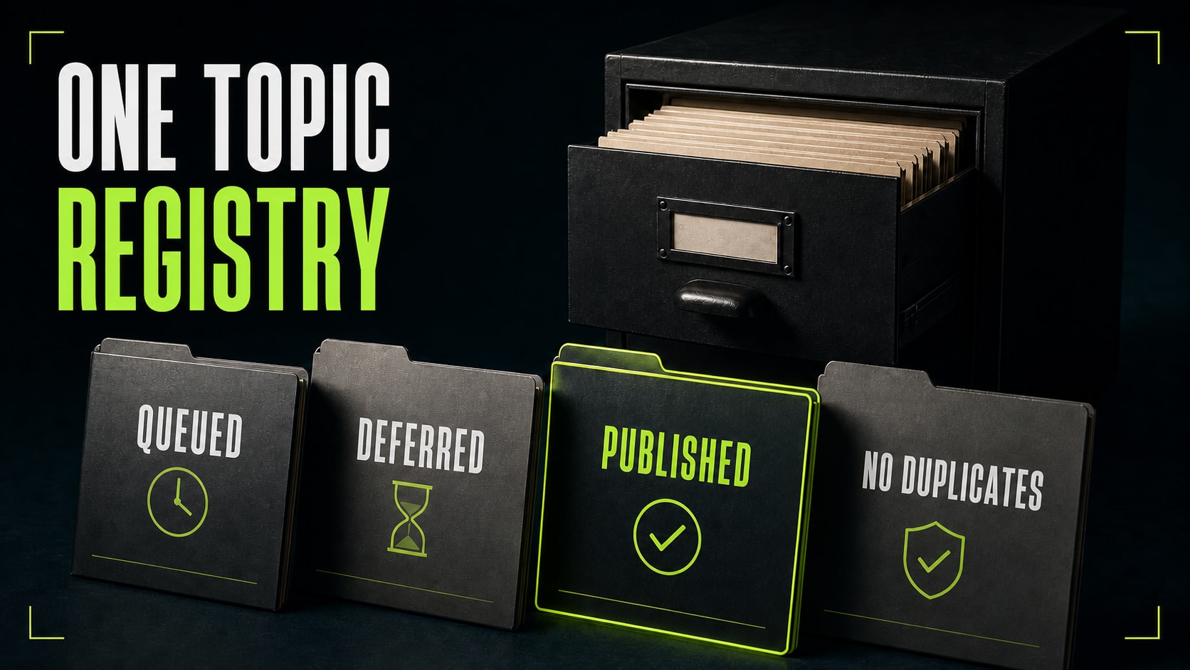 One topic registry prevents duplicates and disorder