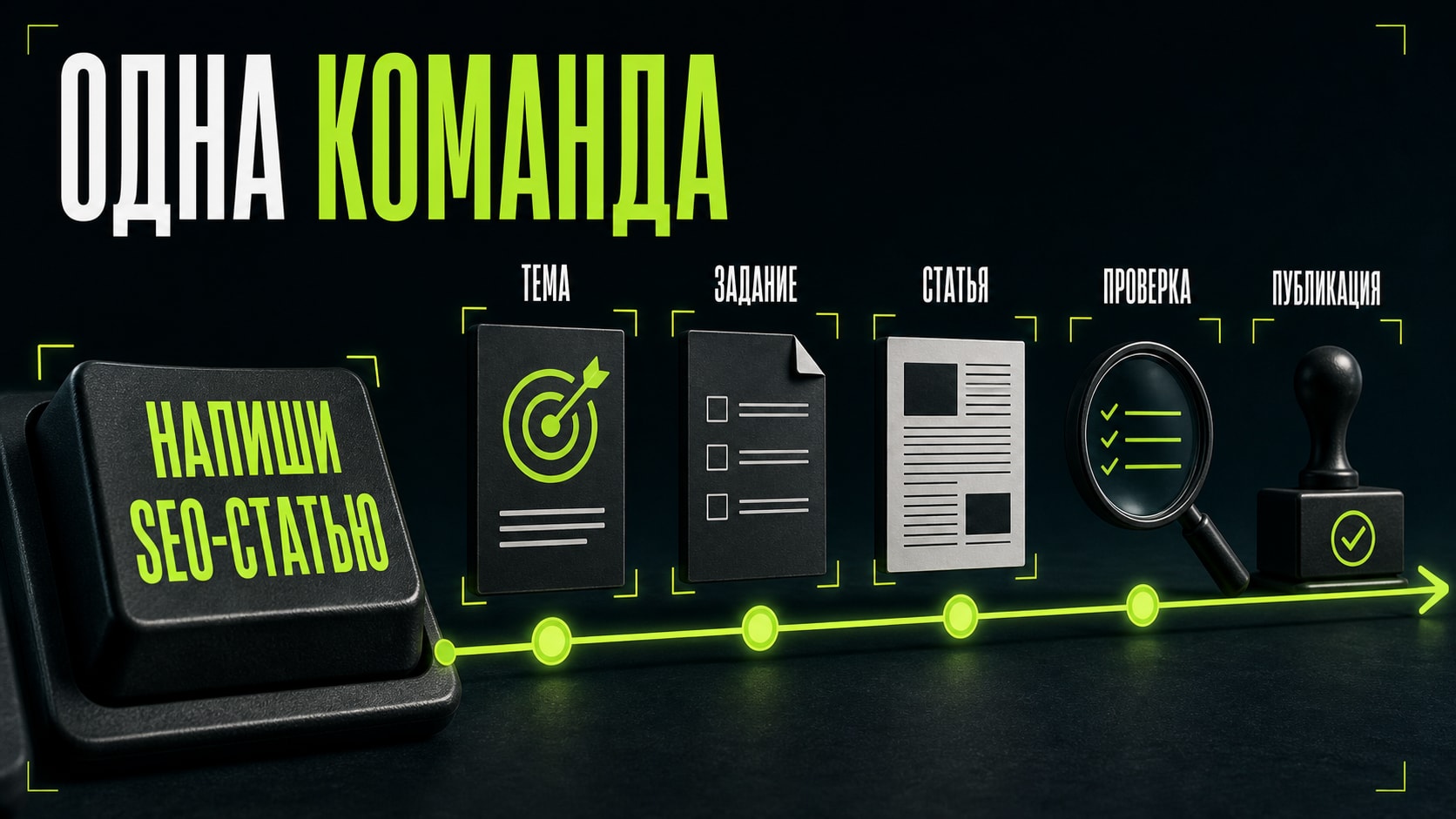 После настройки достаточно одной команды