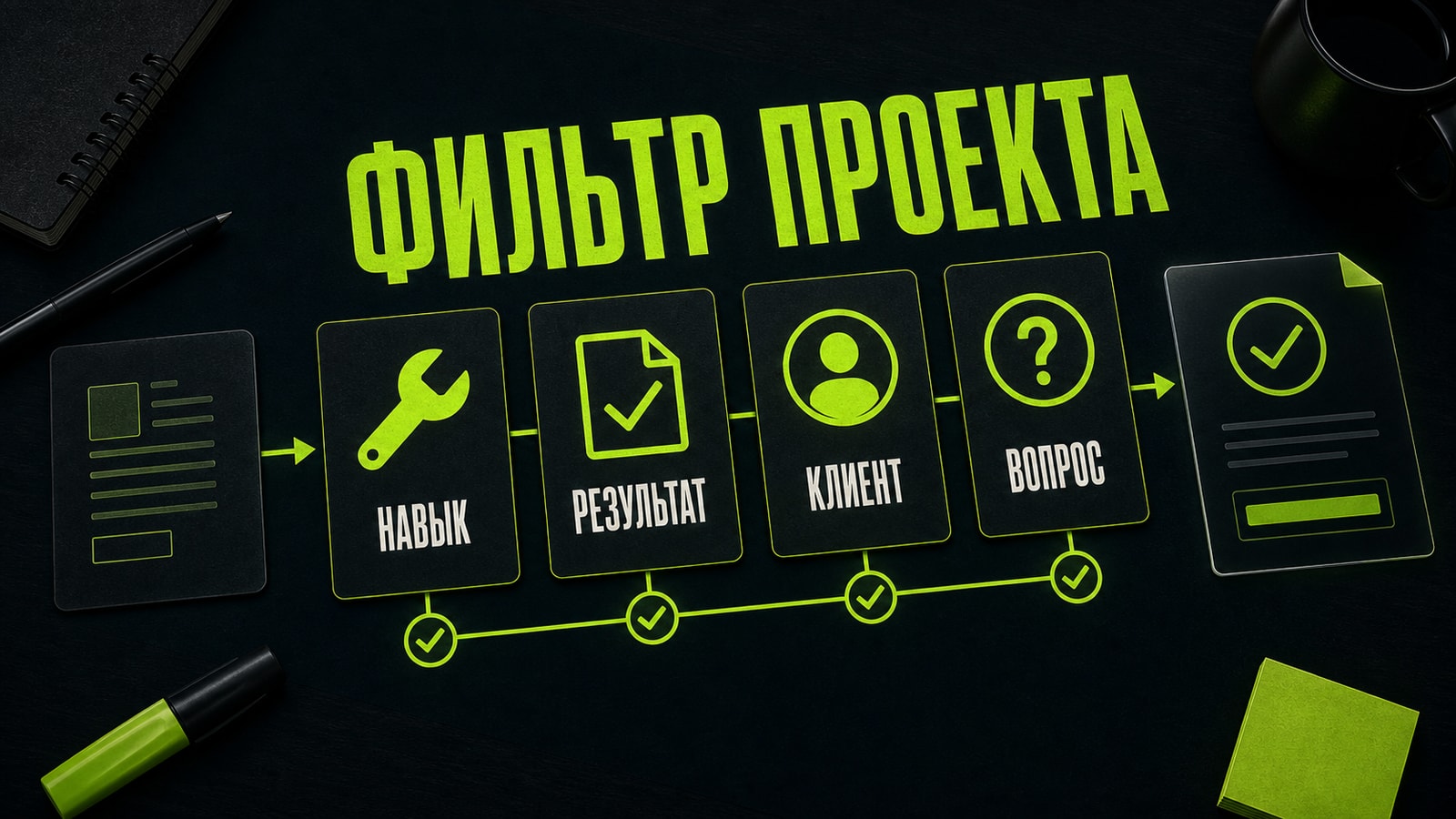 Семь проверок проекта до расхода Connects